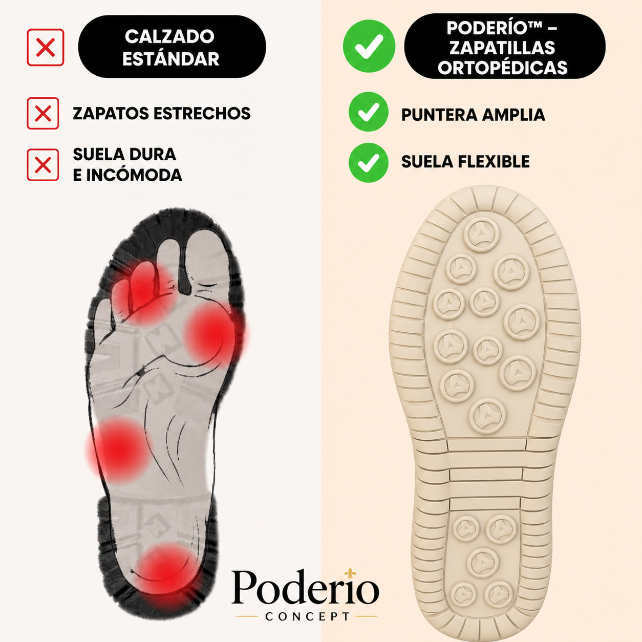 Mia – Chaussures orthopédiques confortables et sans douleur