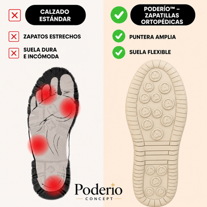 Mia – Chaussures orthopédiques confortables et sans douleur